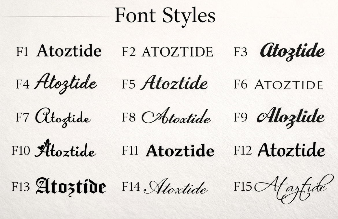 prénom personnalisé